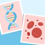 Rosacea Causes and Triggers